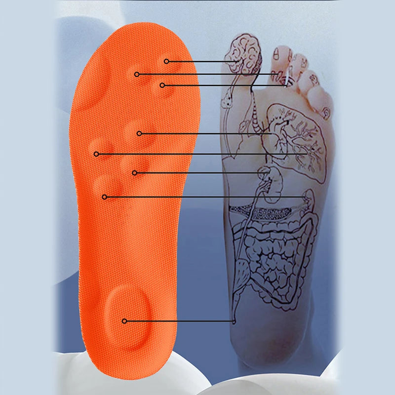 Semelles Anti-Fatigue Ergonomiques - MotionFit