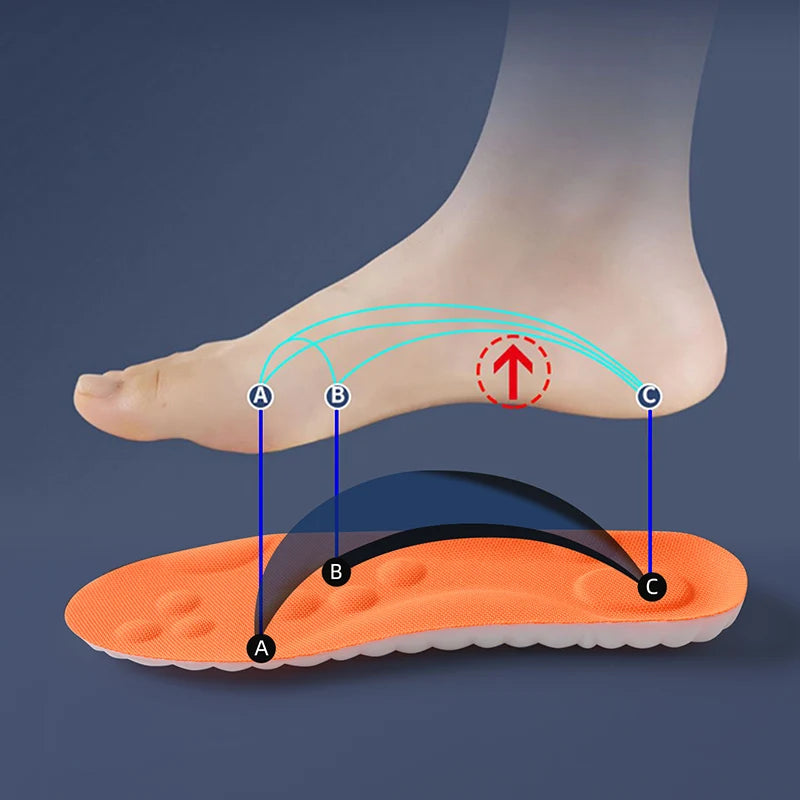 Semelles Anti-Fatigue Ergonomiques - MotionFit